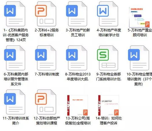 企業員工培訓體系全解析 內容、流程與干貨課程助力職業發展